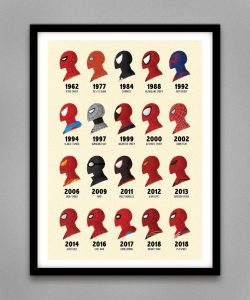 spider-man through the years wall art